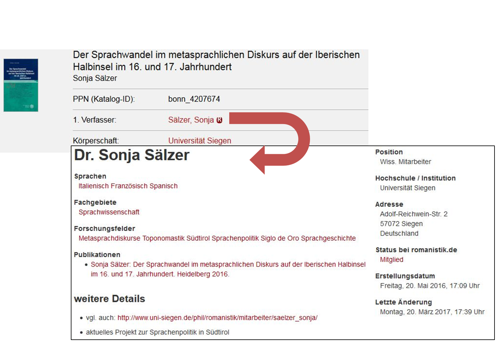 Webservice der AutorInnen gegen Profile auf Romanistik.de prüft.